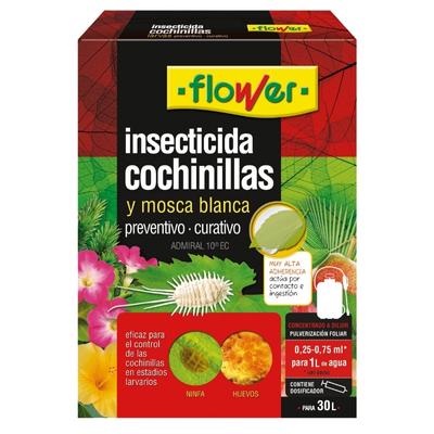Insecticida cochinillas